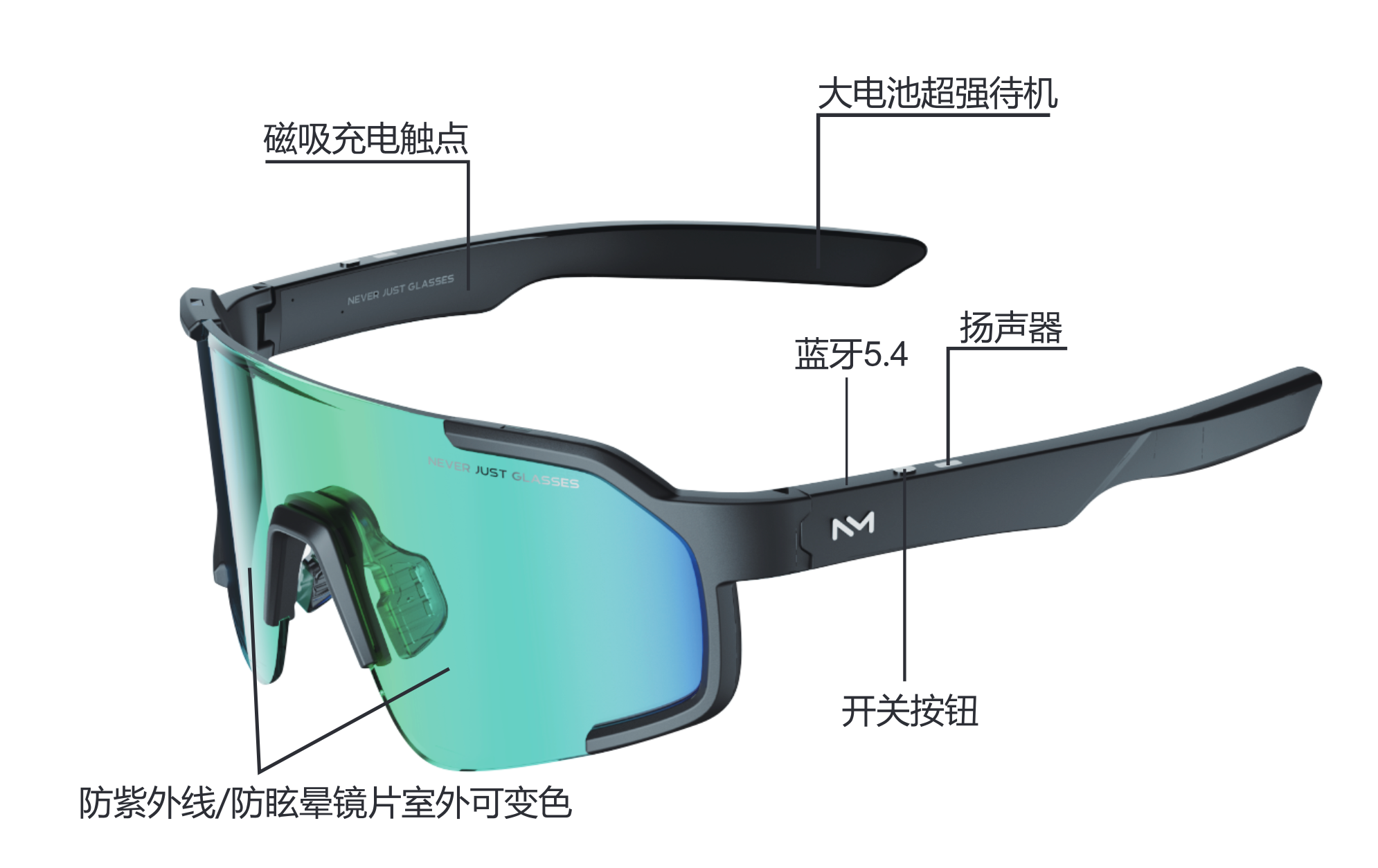 Sichuan INMO Technology Co., Ltd.