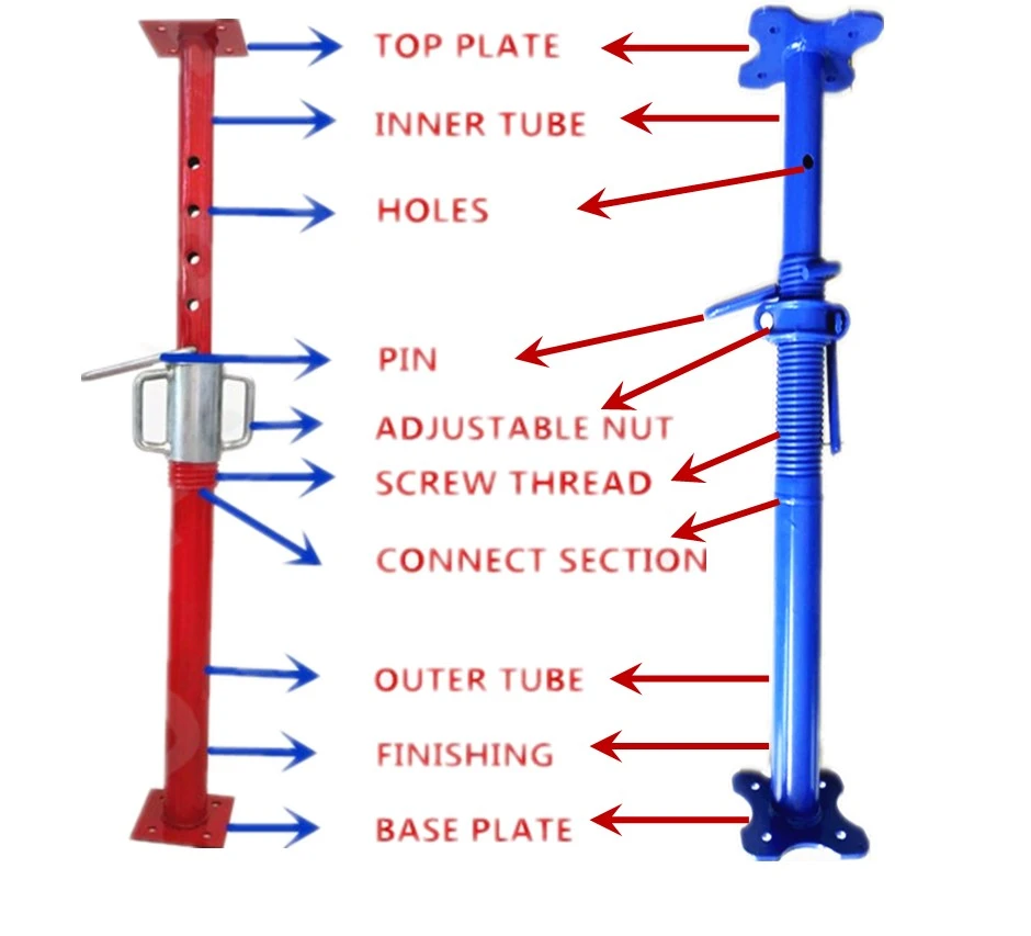 Adjustable Steel Shoring Props